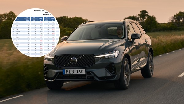 Volvo XC60 (2. generacja)