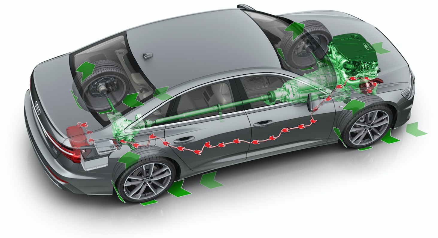 Układ mild-hybrid 48V w Audi A6