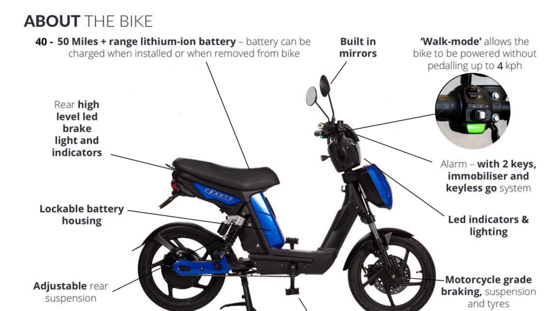 Eskuta SX-250