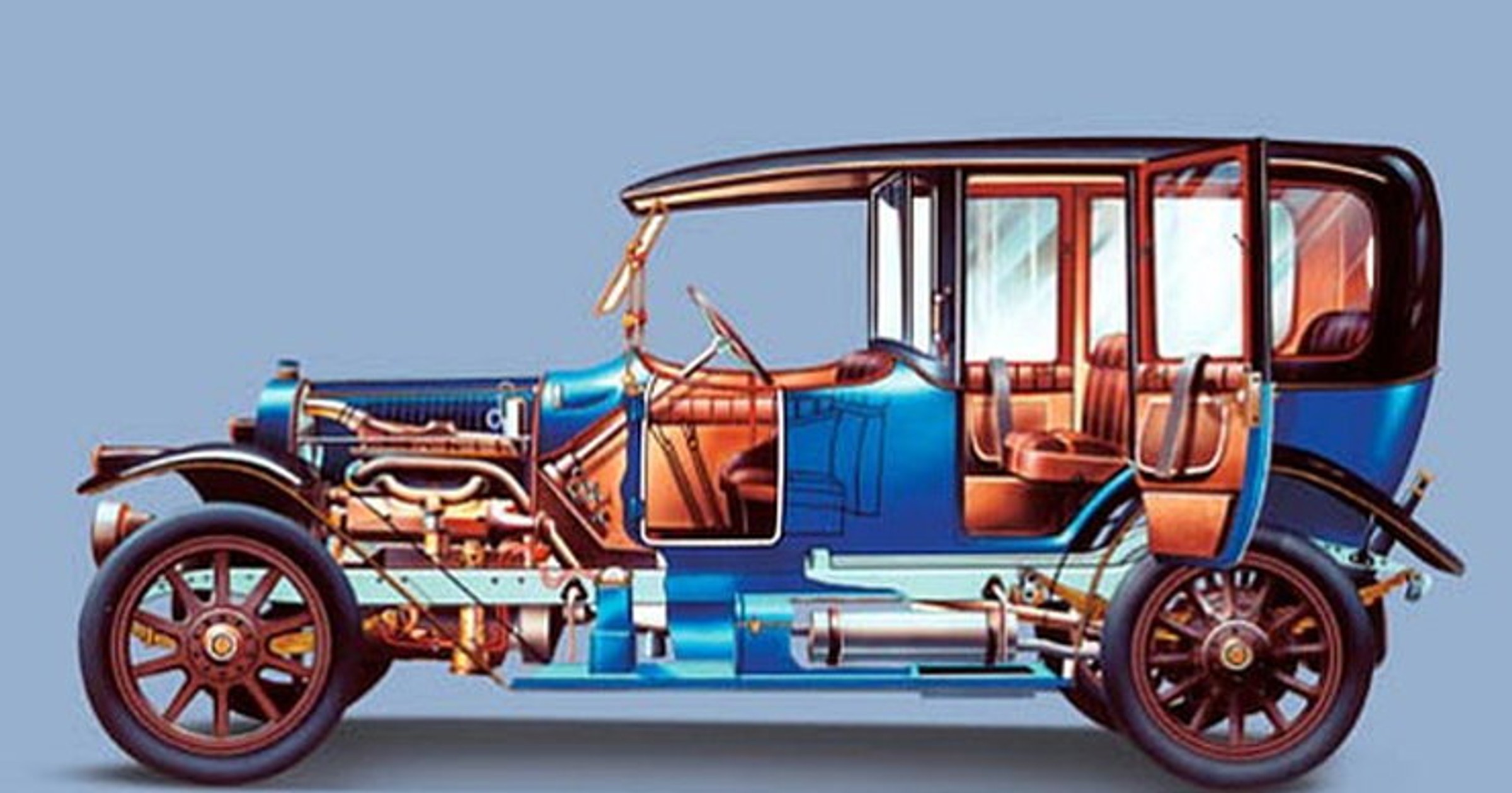 Laurin&Klement Voiturette Typ A