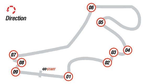 Grand Prix Turcji 2009: historia i harmonogram