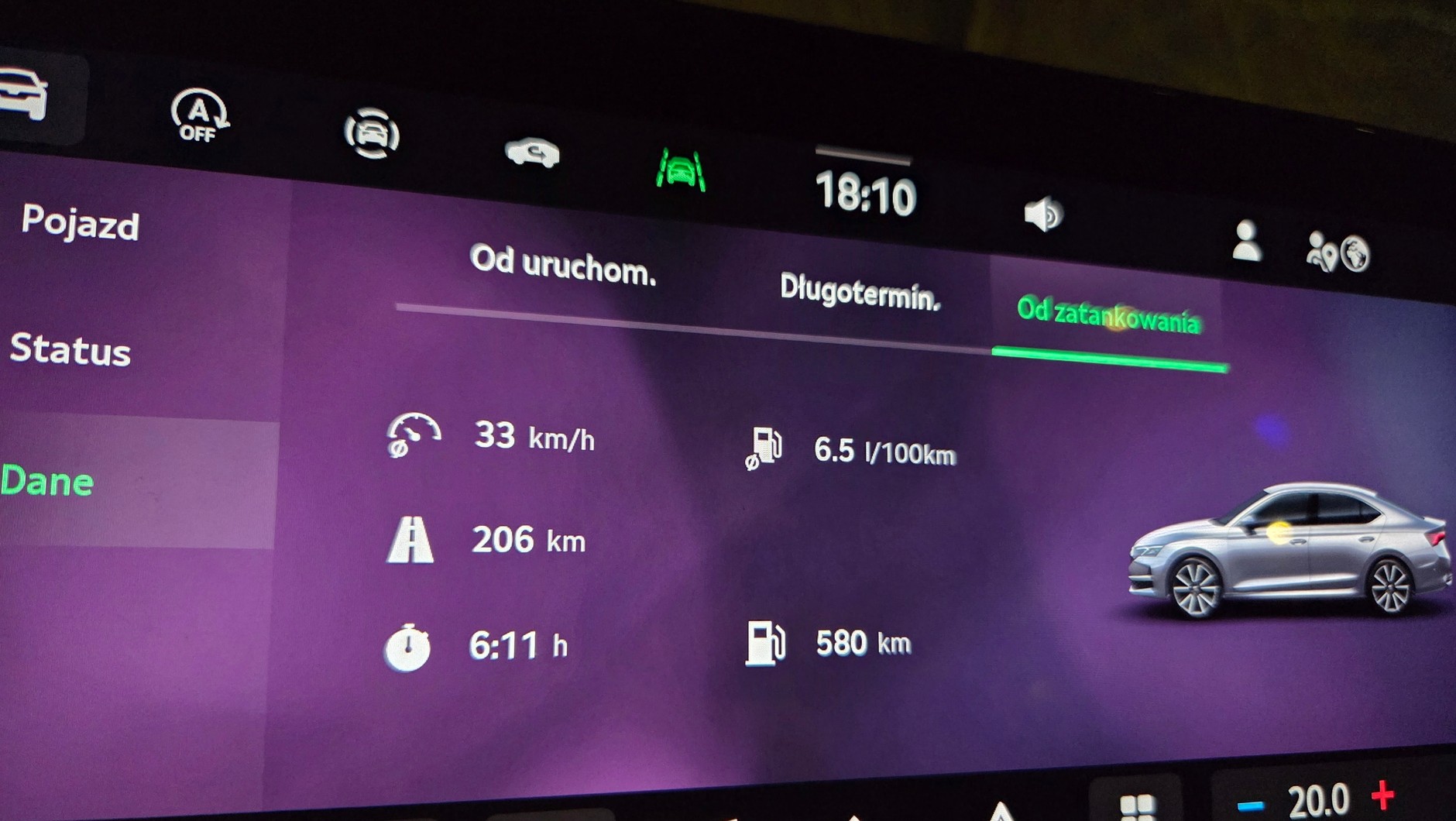 Skoda Octavia 1.5 TSI 115 KM 6MT
