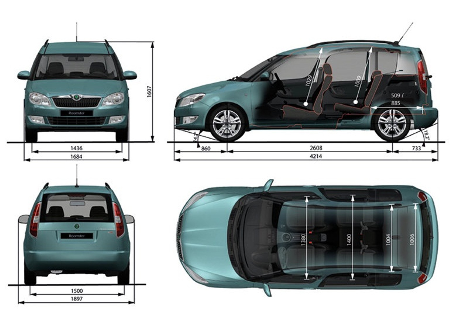 Roomster: praktyczne auto z Czech