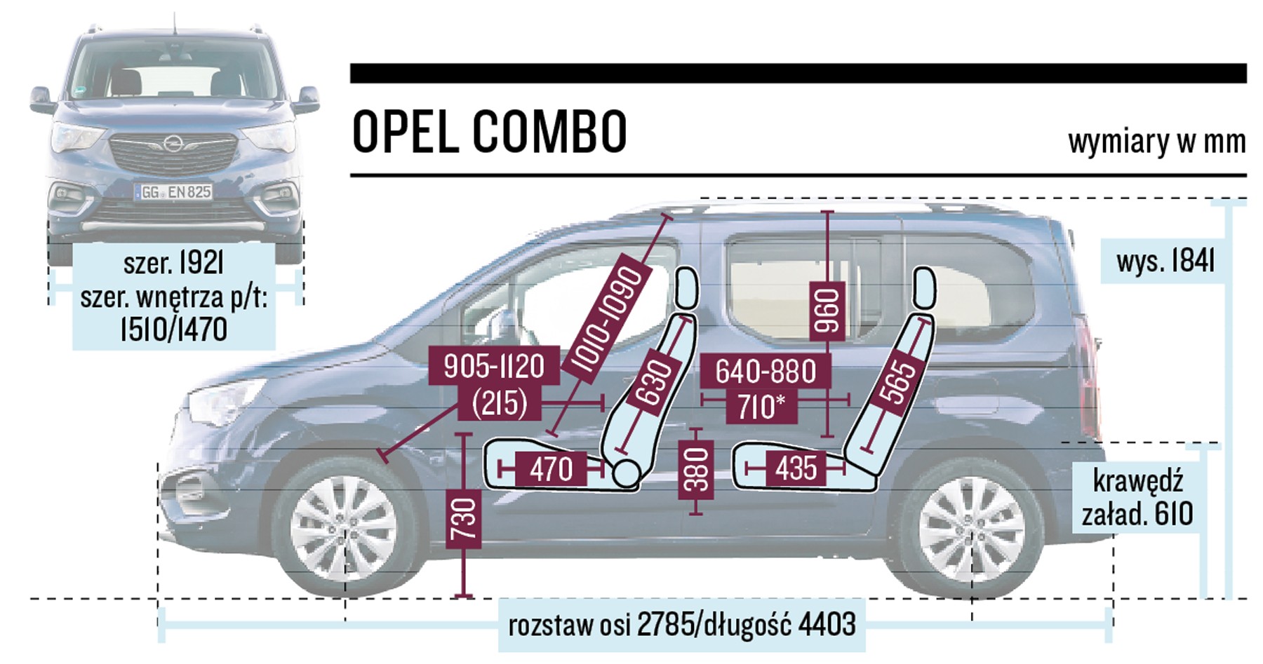 Opel Combo - schemat wymiarów