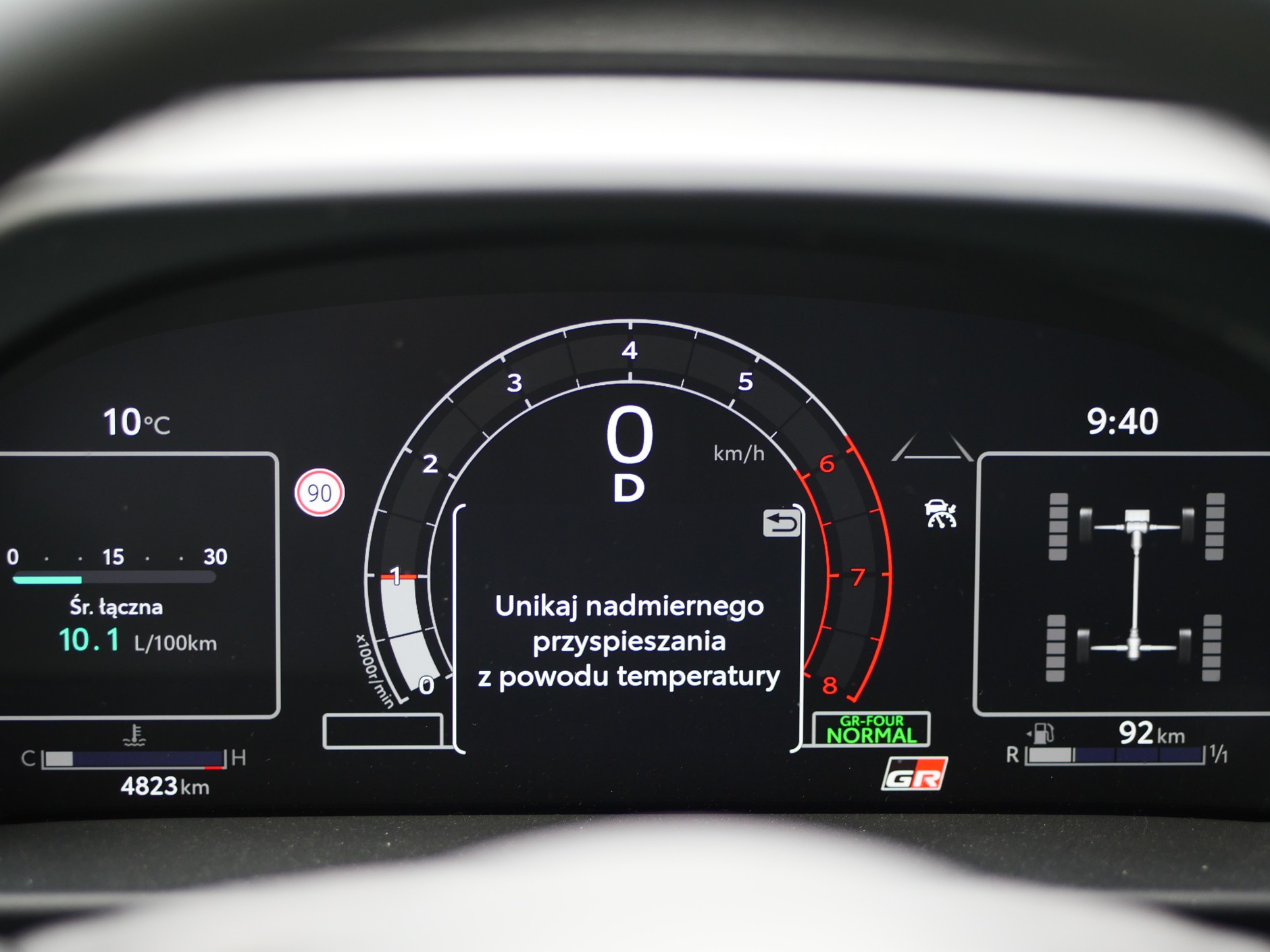 Toyota GR Yaris 2024