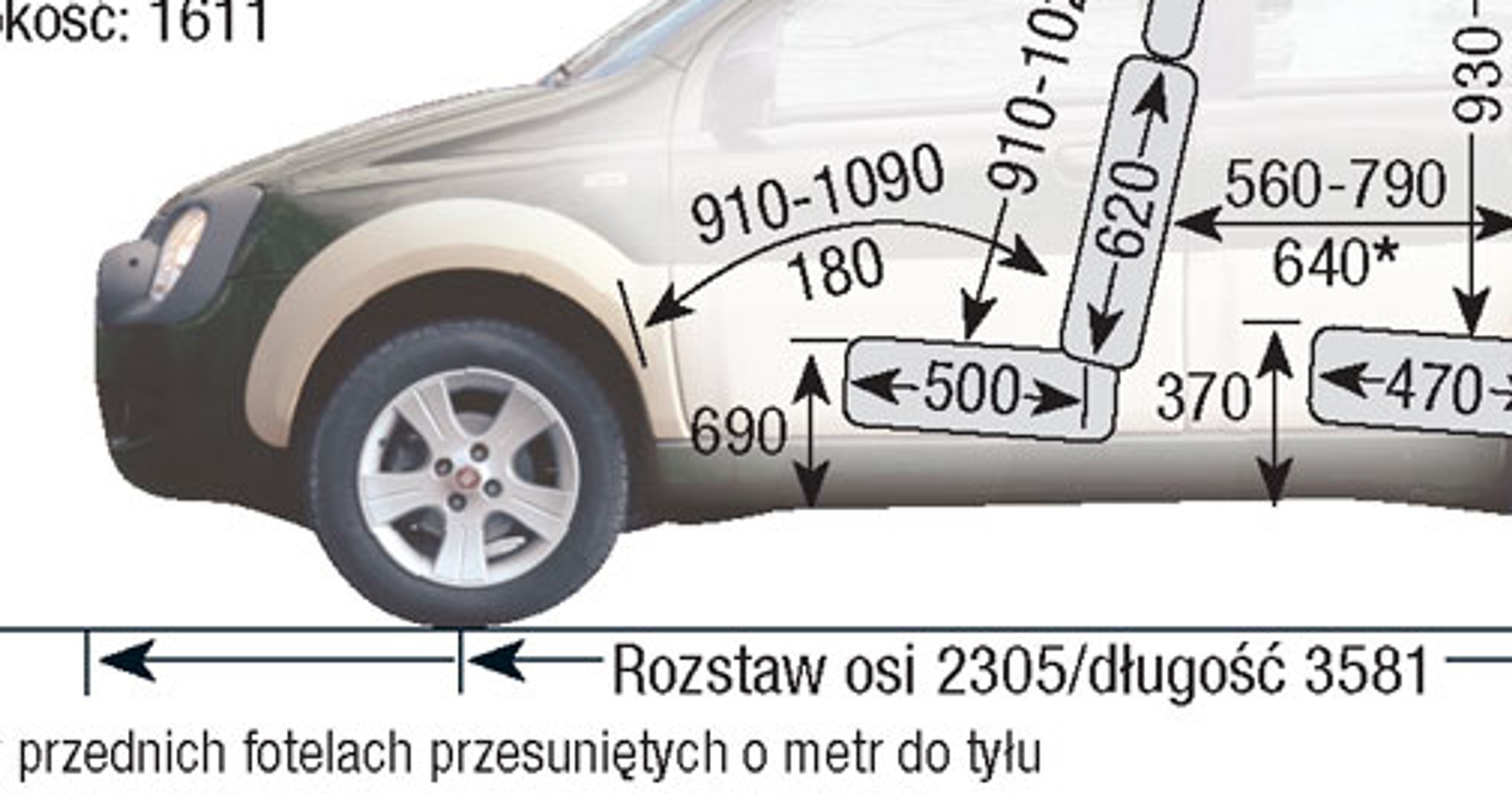 Fiat Panda II