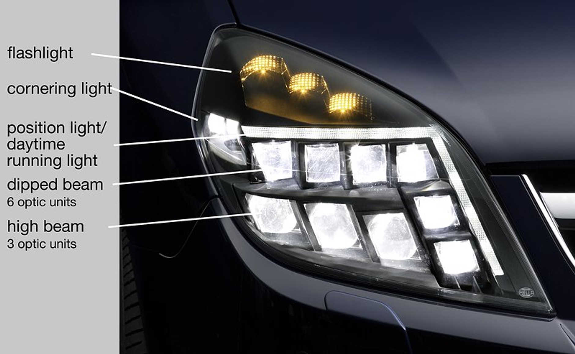 Hella: Ulepszona technika LED w tylnych oraz przednich lampach