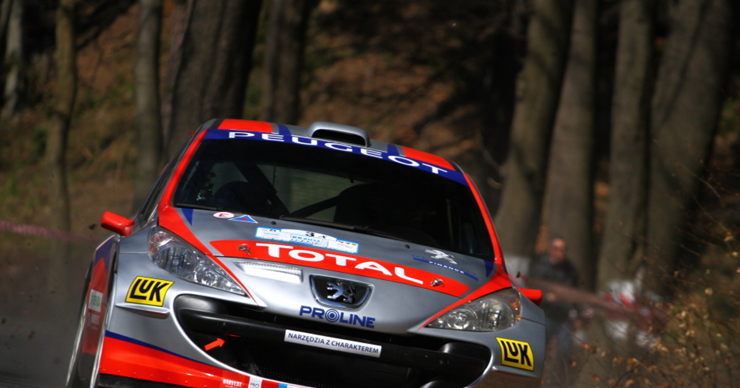 Rajd Lotos Baltic Cup 2010: Peugeoty 207 S2000 w roli głównej?