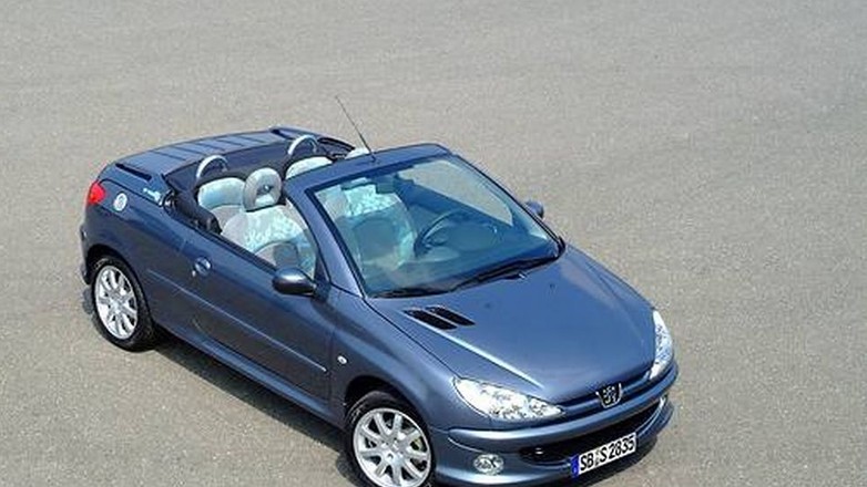 Kobiety kochają samochody typu kabrio