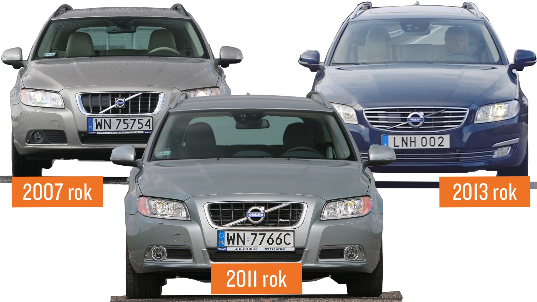 Prezentacja Volvo V70 | Używane – historia