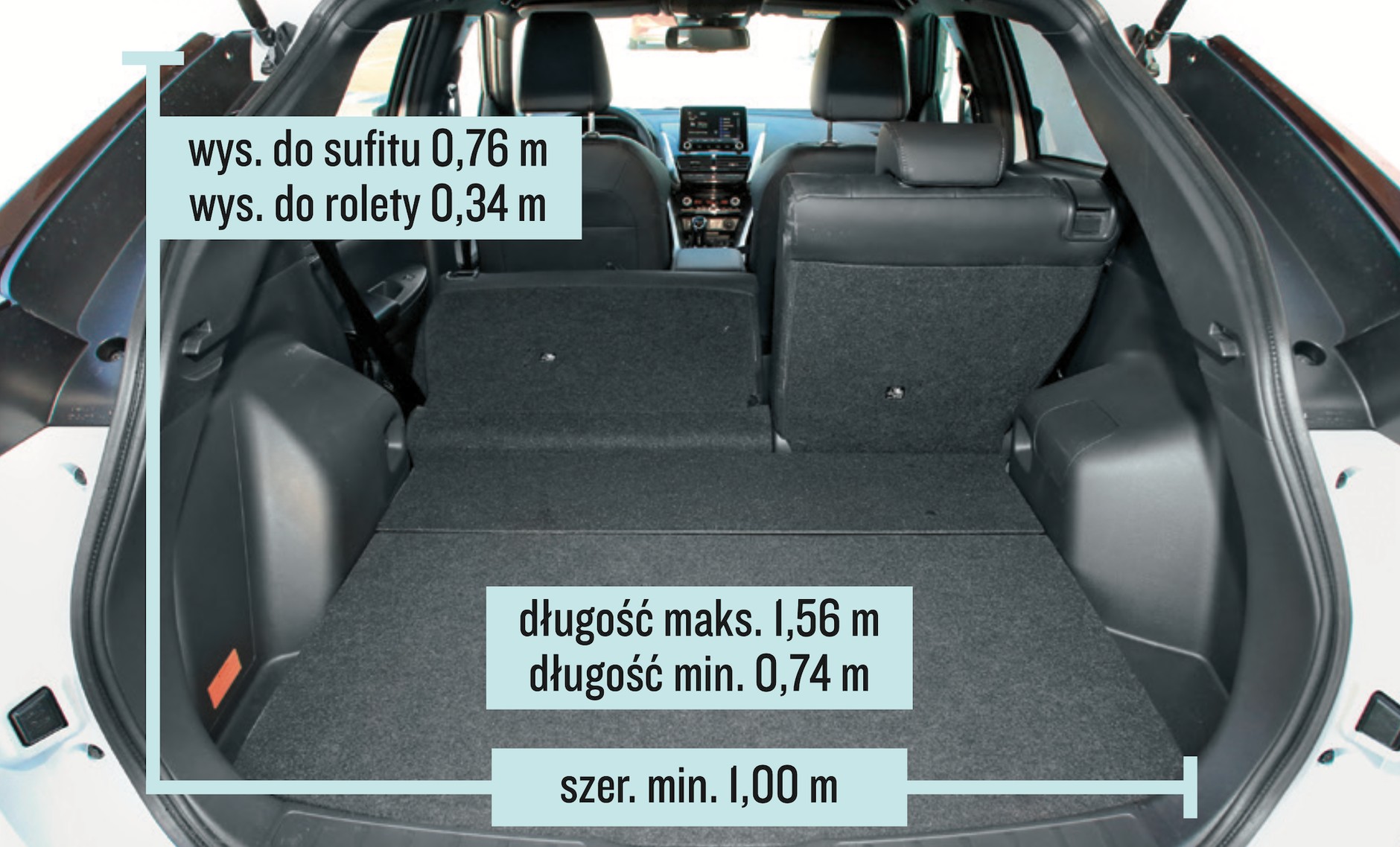 Mitsubishi Eclipse Cross PHEV 2021