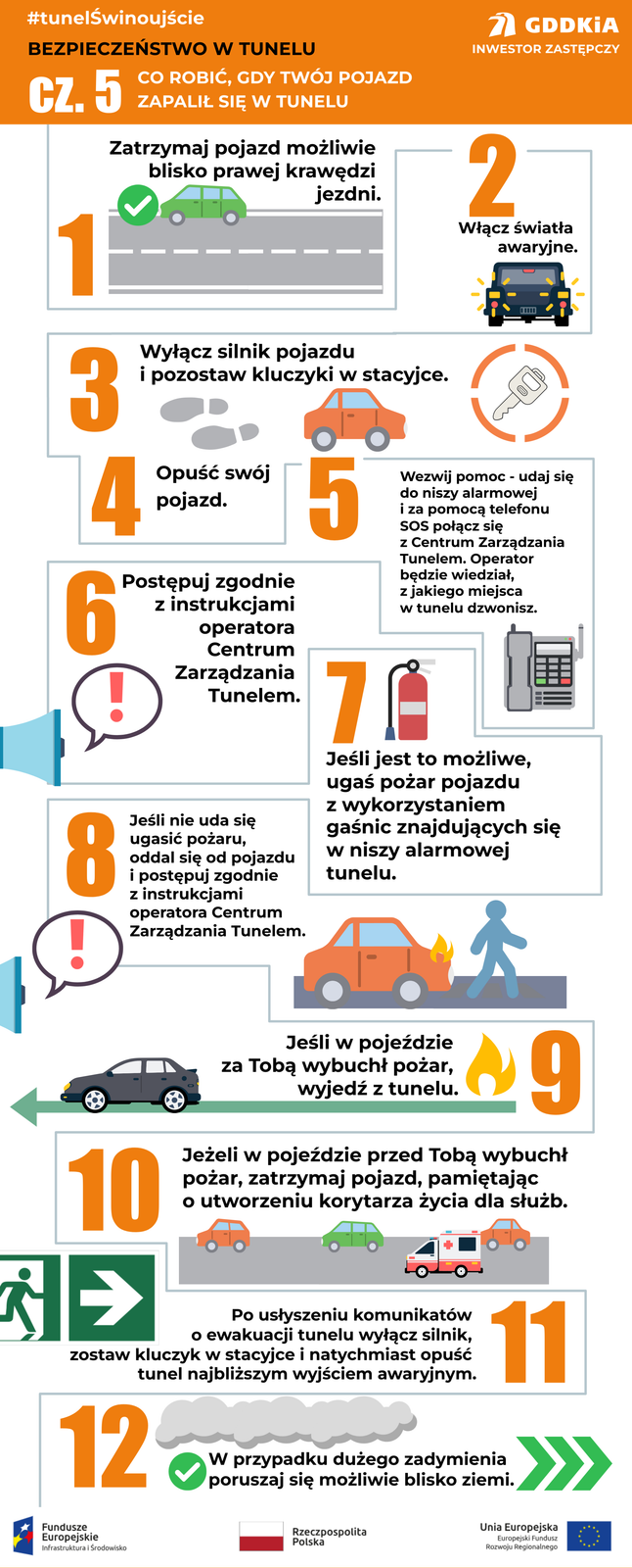 Zasady bezpieczeństwa w tunelu