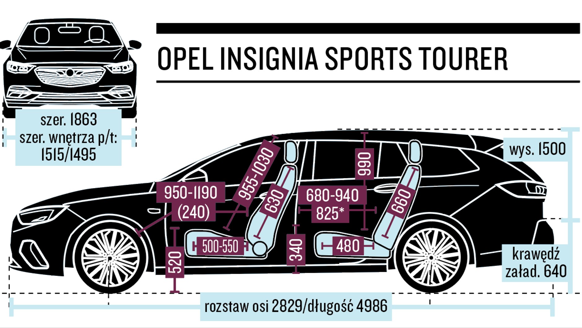 Opel Insignia Sports Tourer - wymiary