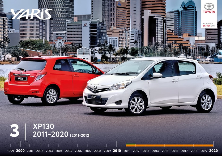 Toyota Yaris — historia modelu