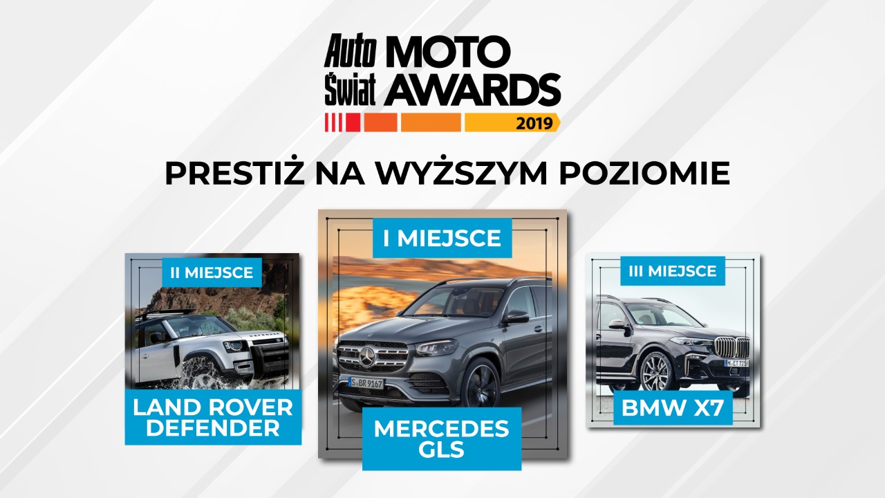 Auto Świat Moto Awards 2019
