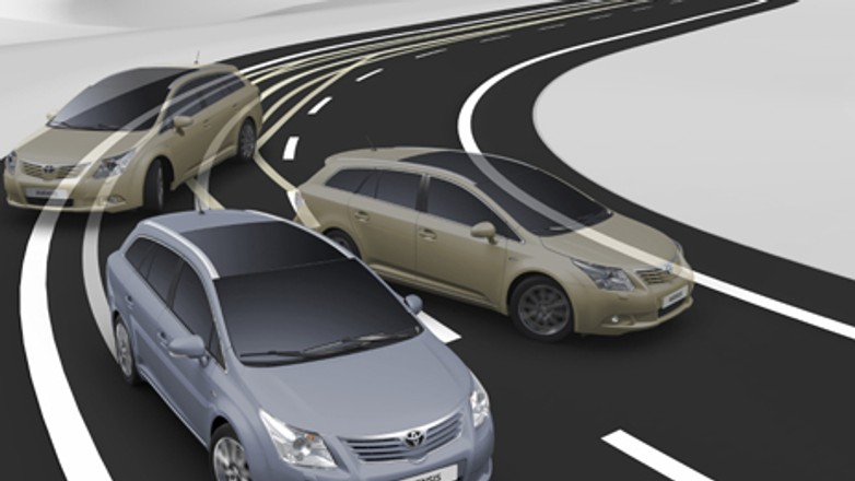 Jak działa ABS i ESP?