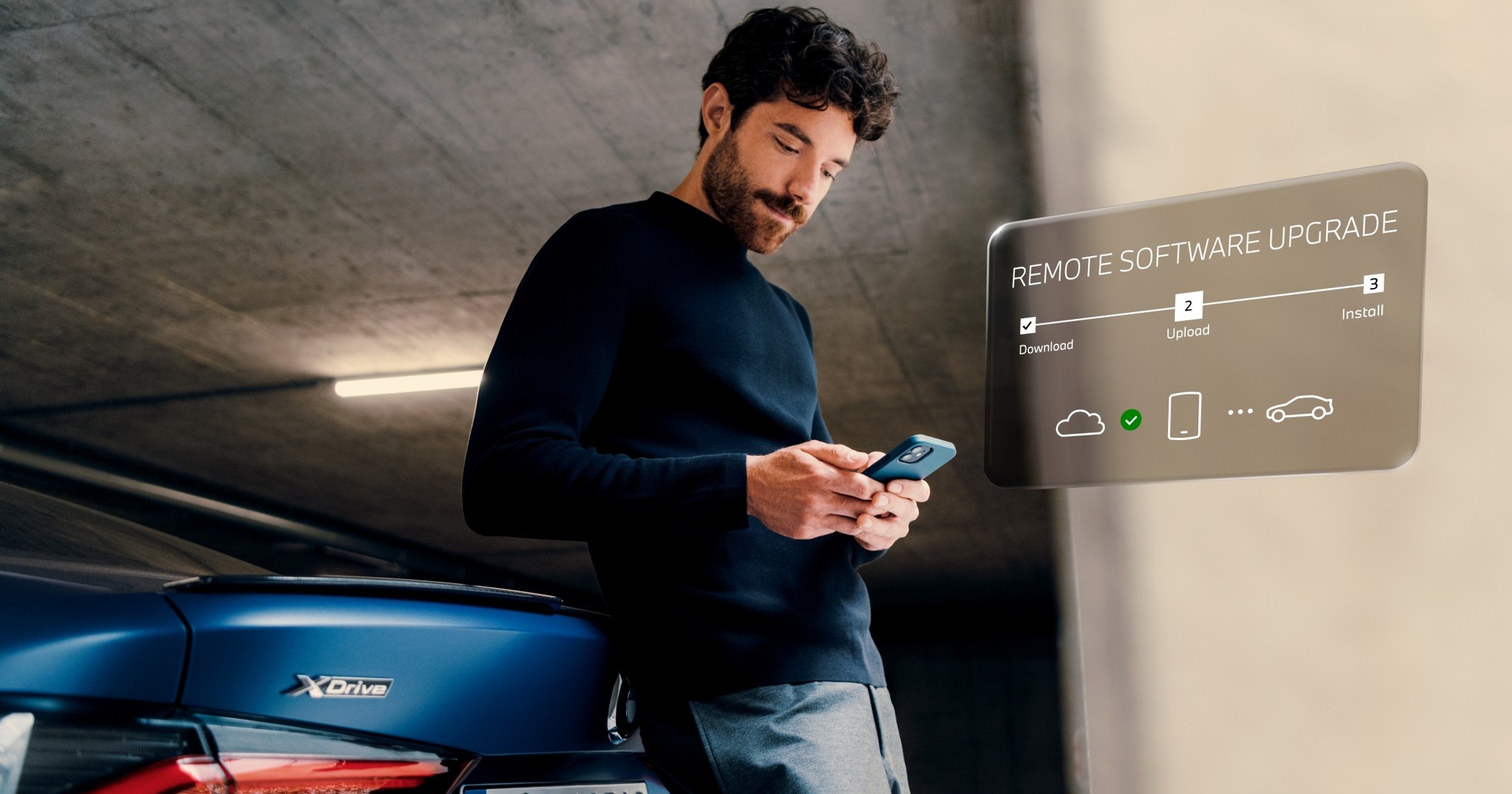 Zdalna aktualizacja oprogramowania BMW