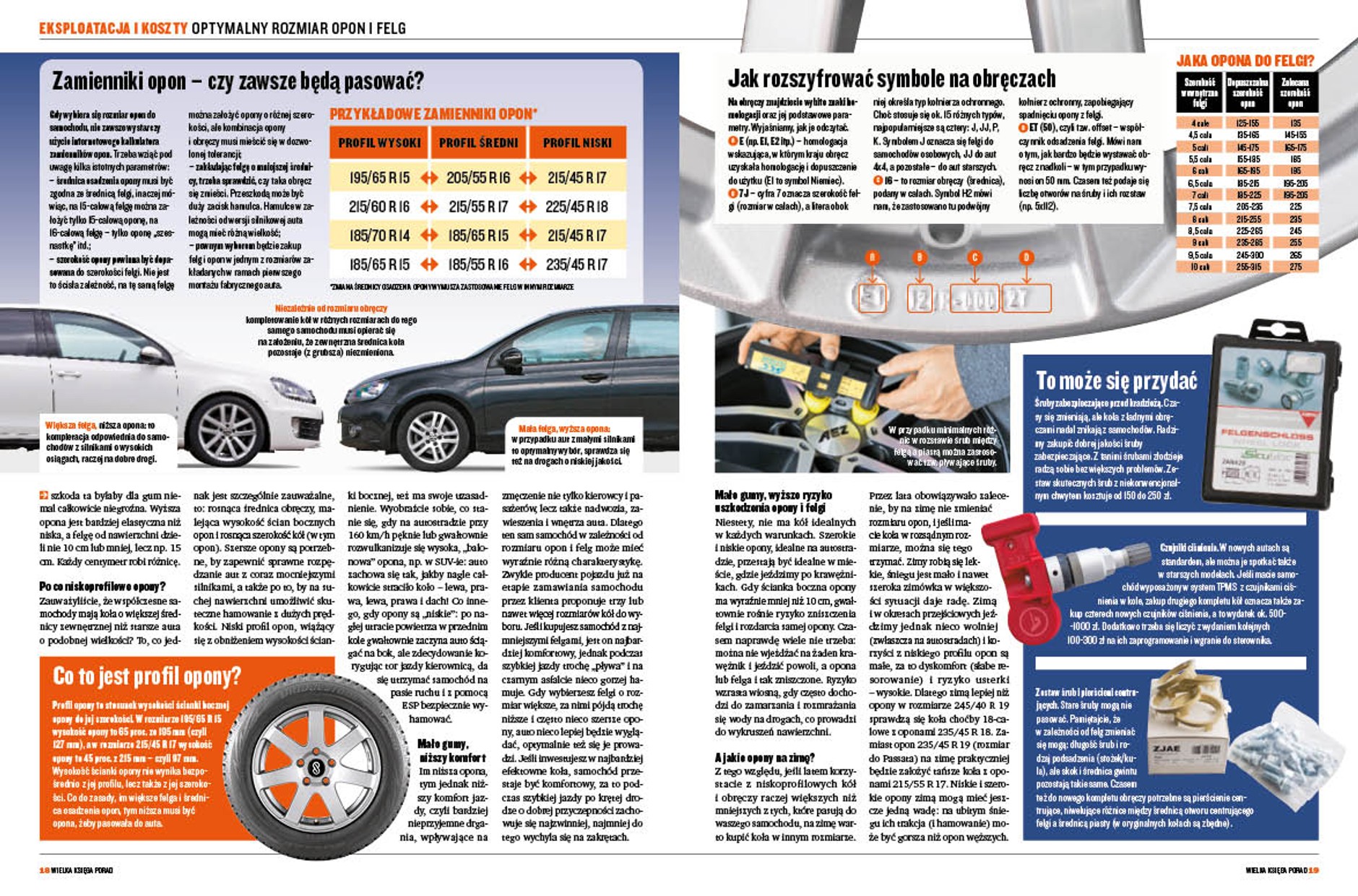 Auto Świat Extra Poradnik – jak dobrać felgi i opony