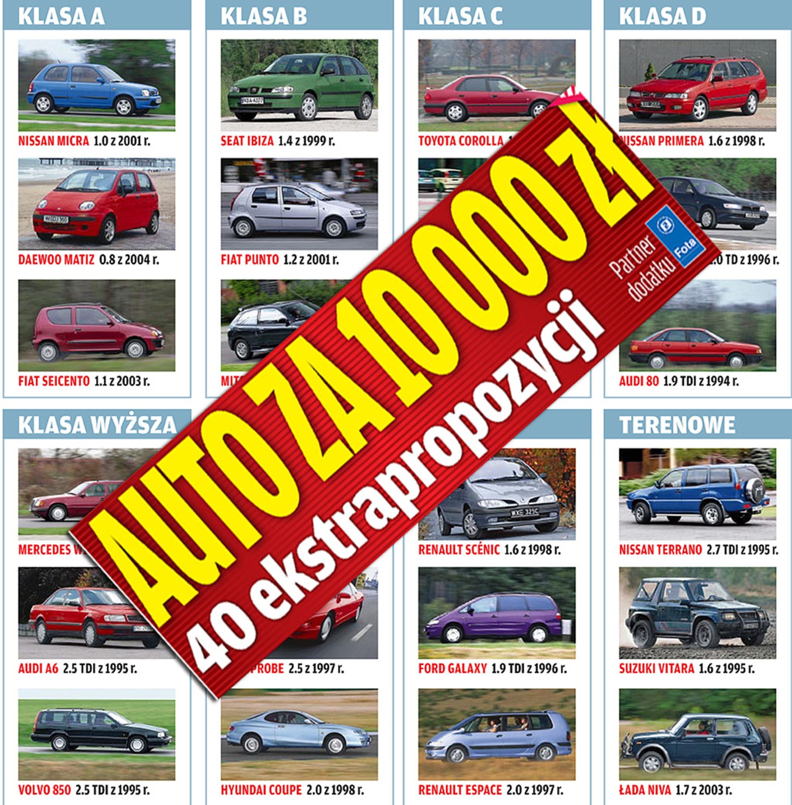 Używane auto za 10 tys. zł - Zobacz jaki samochód warto kupić za te pieniądze?