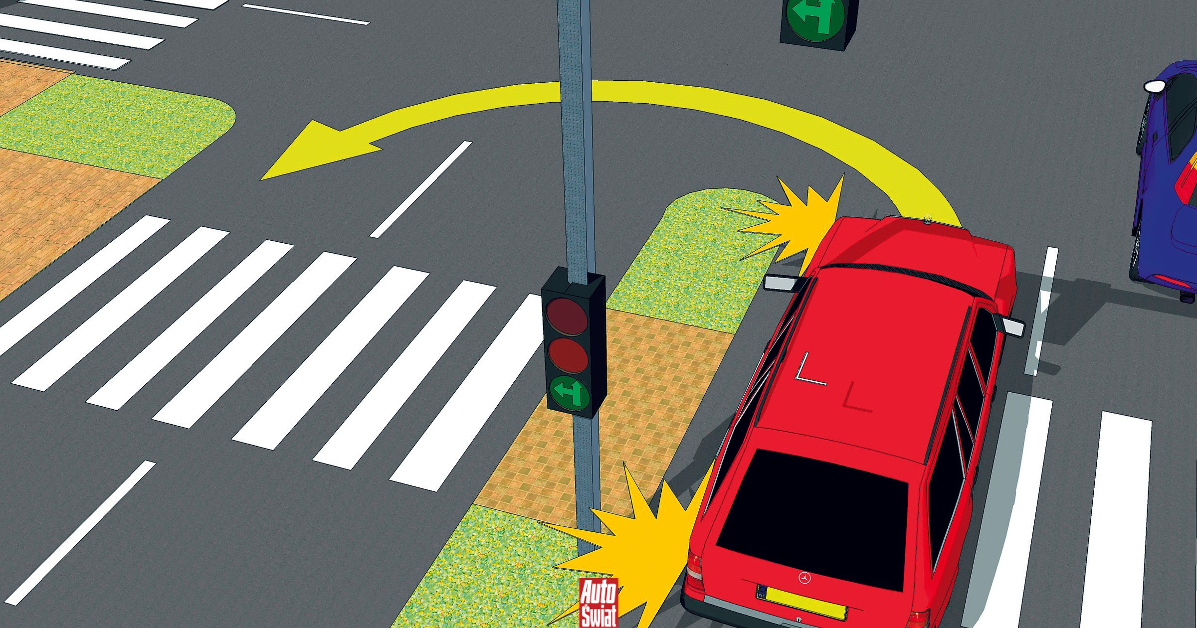 Na co pozwala strzałka w lewo na skrzyżowaniu? Można zawracać? Wyjaśniamy krok po kroku