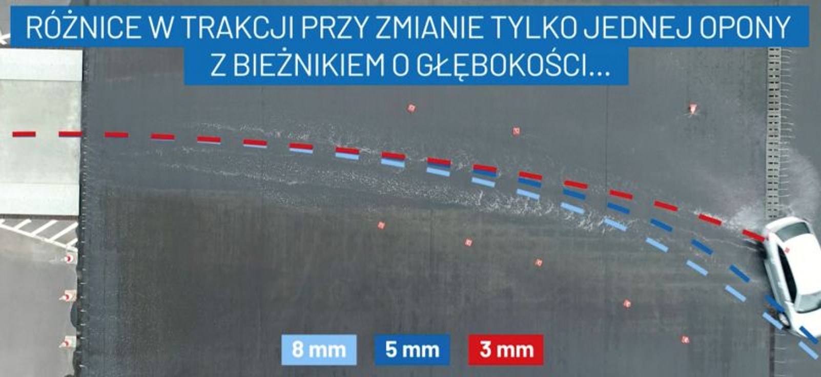 Test PZPO i  TUV SUD