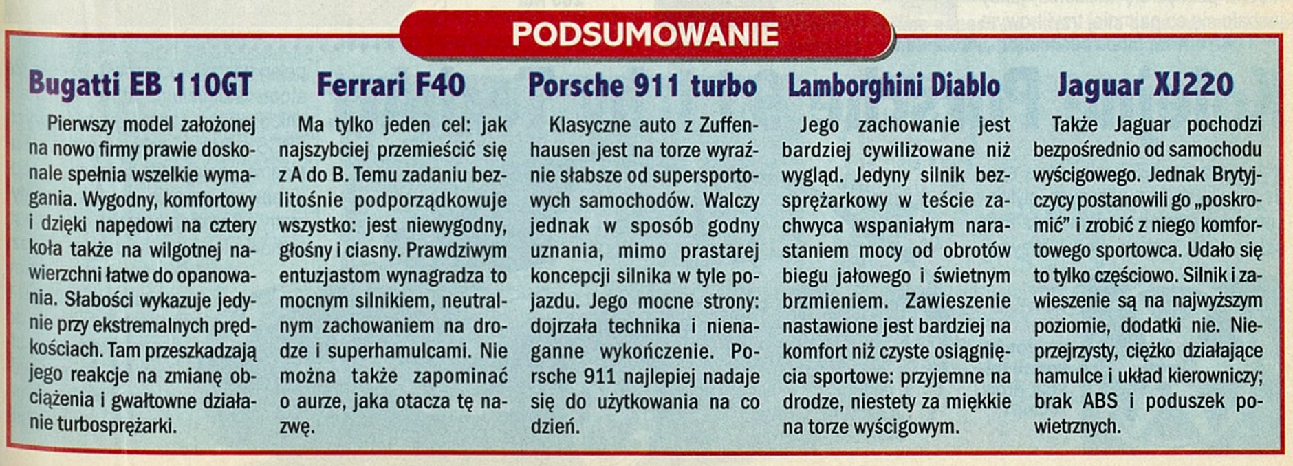 Podsumowanie