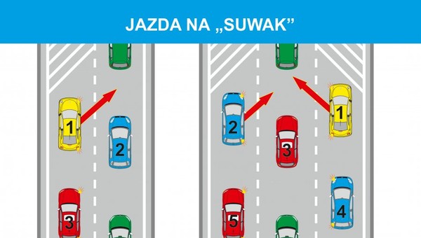 Jazda na suwak – czy miesiąc po wejściu przepisów stosujemy się do nowych zasad?