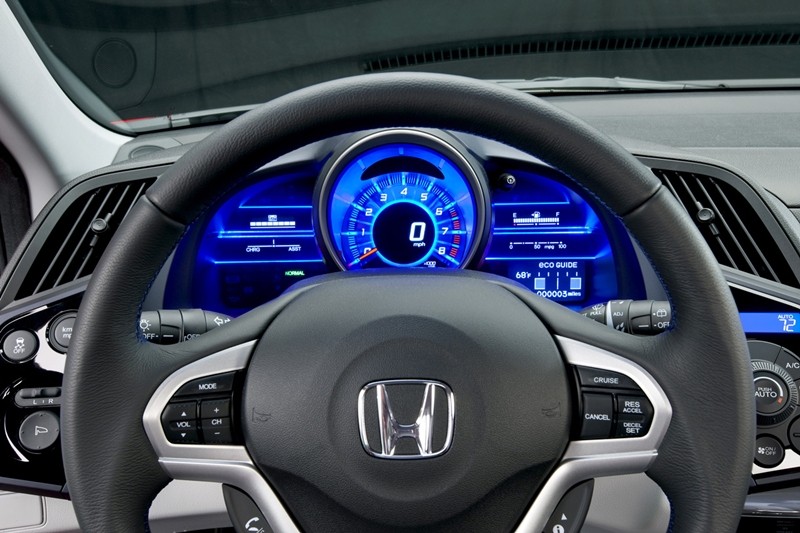Honda CR-Z udaje drapieżcę, ale jest potulna jak baranek