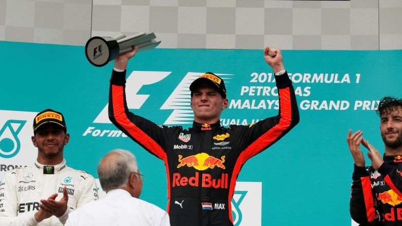 Grand Prix Malezji 2017