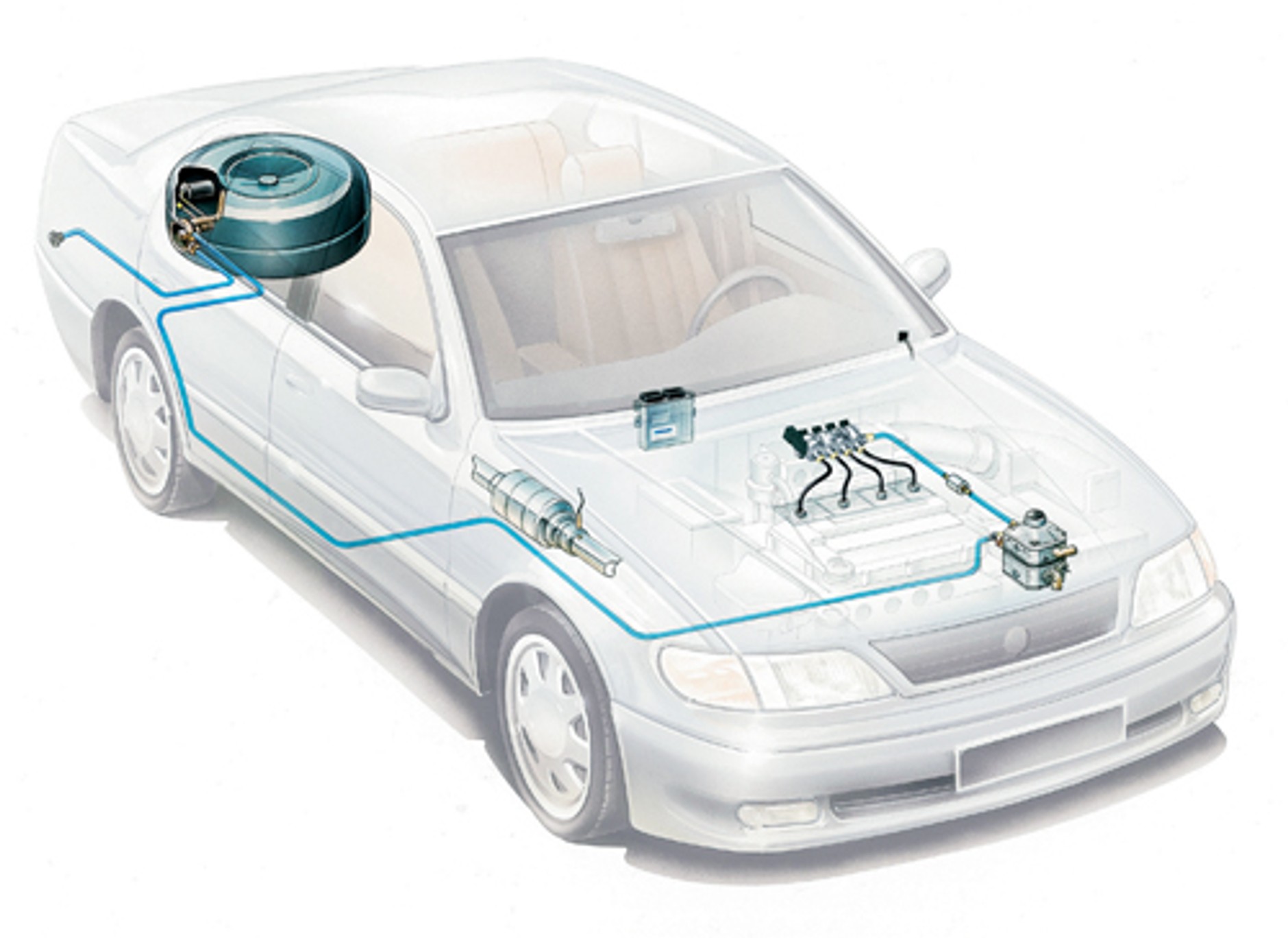 Rodzaje instalacji gazowych