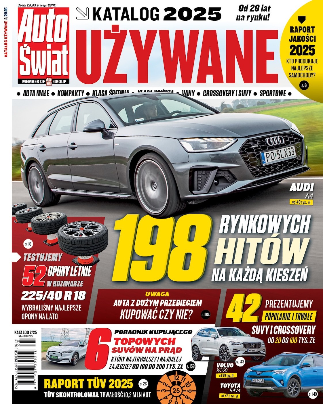 Katalog Auta Używane 2025