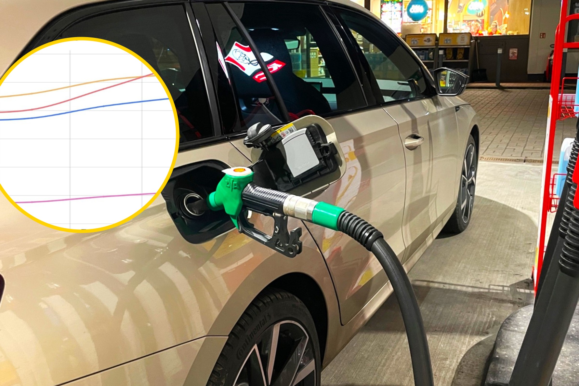 Tak podskoczyły ceny paliw w Polsce. Mamy dane z paragonów.