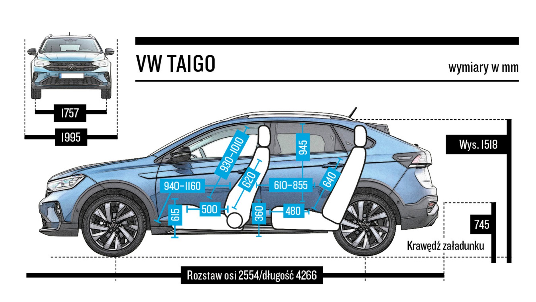 Volkswagen Taigo – wymiary