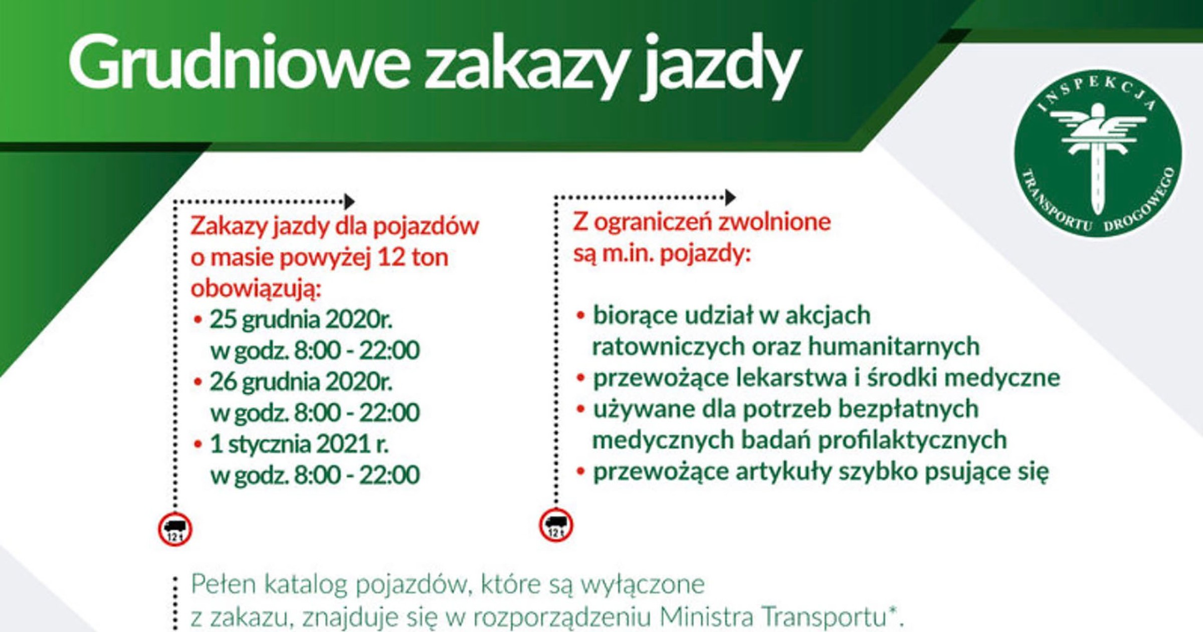 Zakazy ruchu w okresie świąteczno-noworocznym