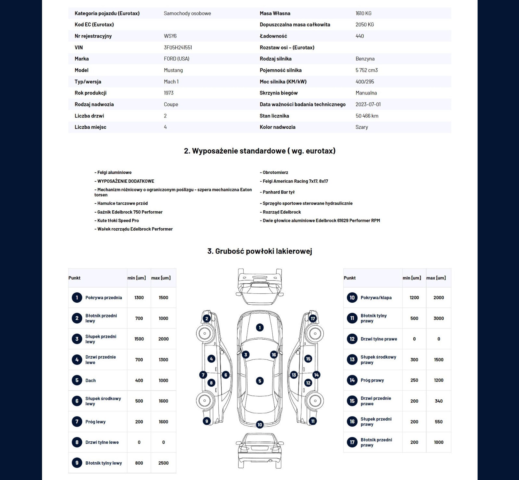 Ford Mustang Adama Klimka na sprzedaż