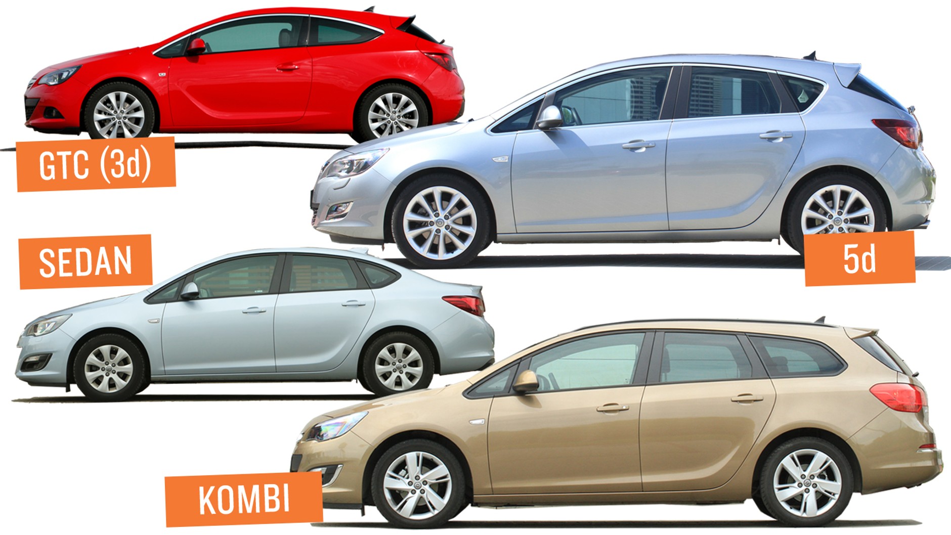 Auta używane: Opel Astra IV - nadwozia