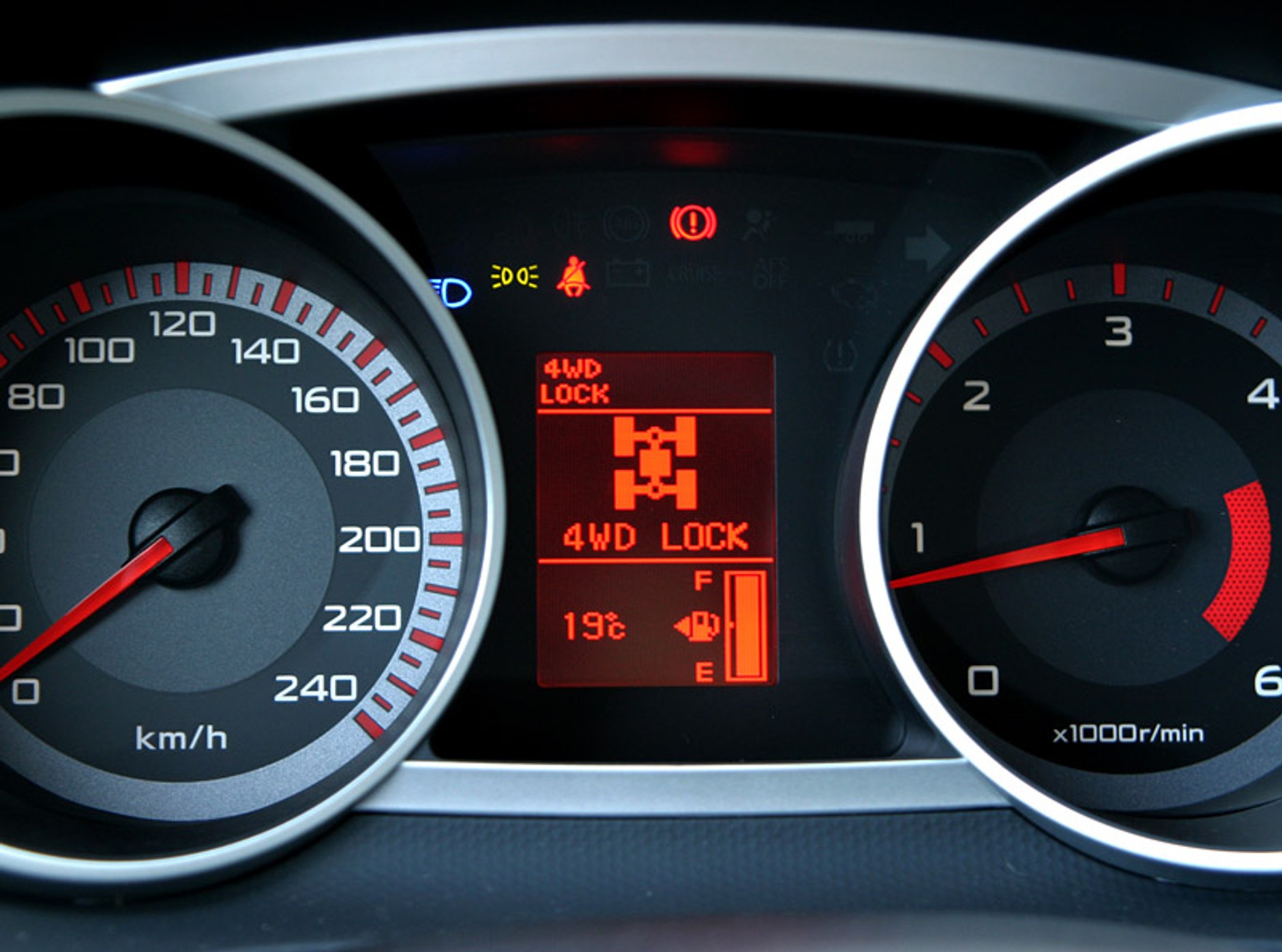 Citroën C-Crosser 2,2 HDI - spełnienie marzeń za 140 tys. zł