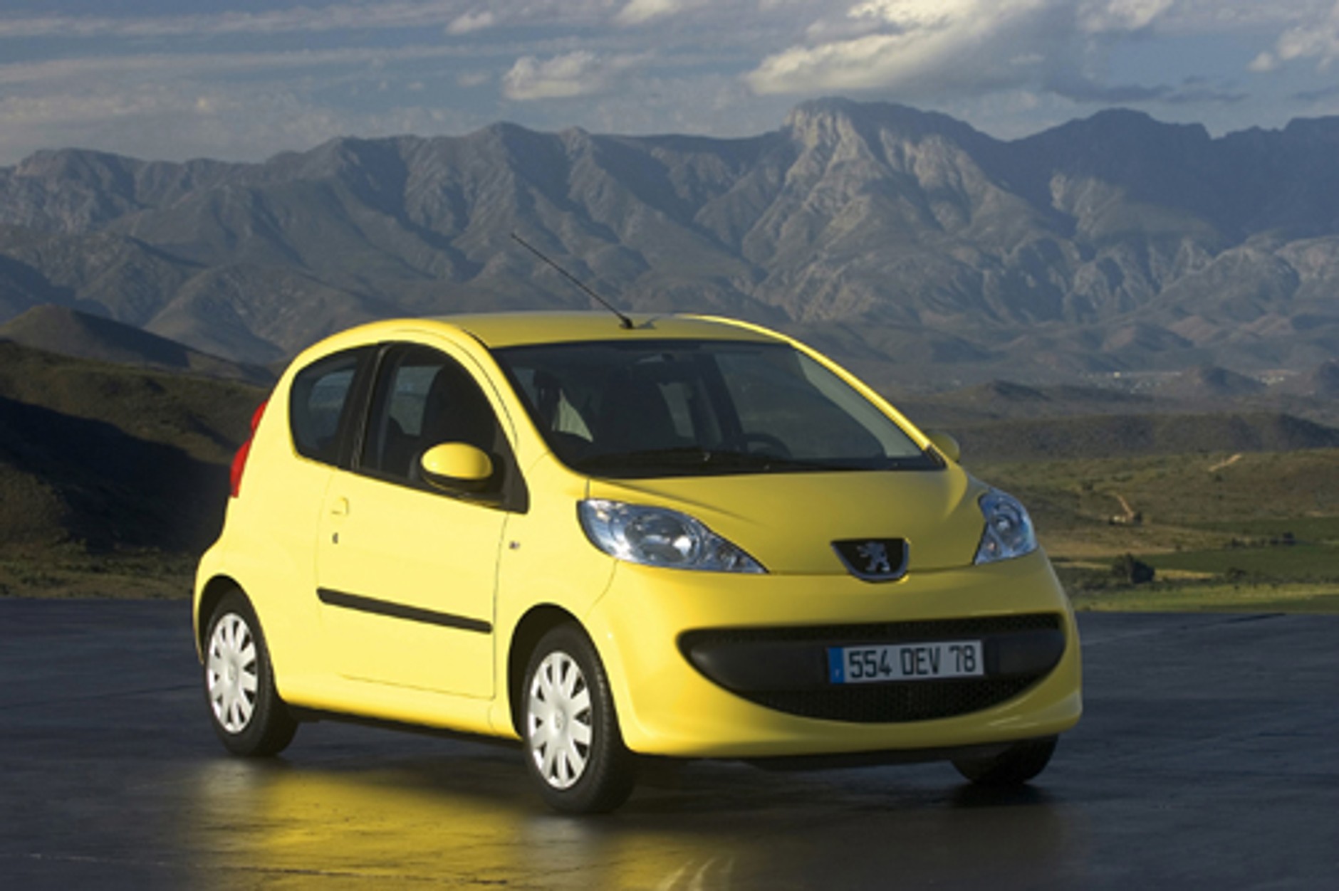 III Super test ekonomii