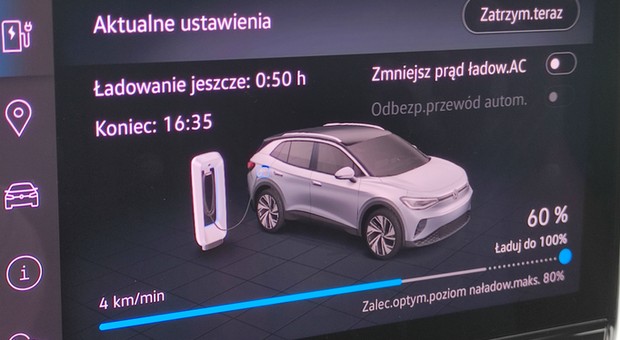 Wyjaśniamy, dlaczego nie ładować samochodu elektrycznego do pełna