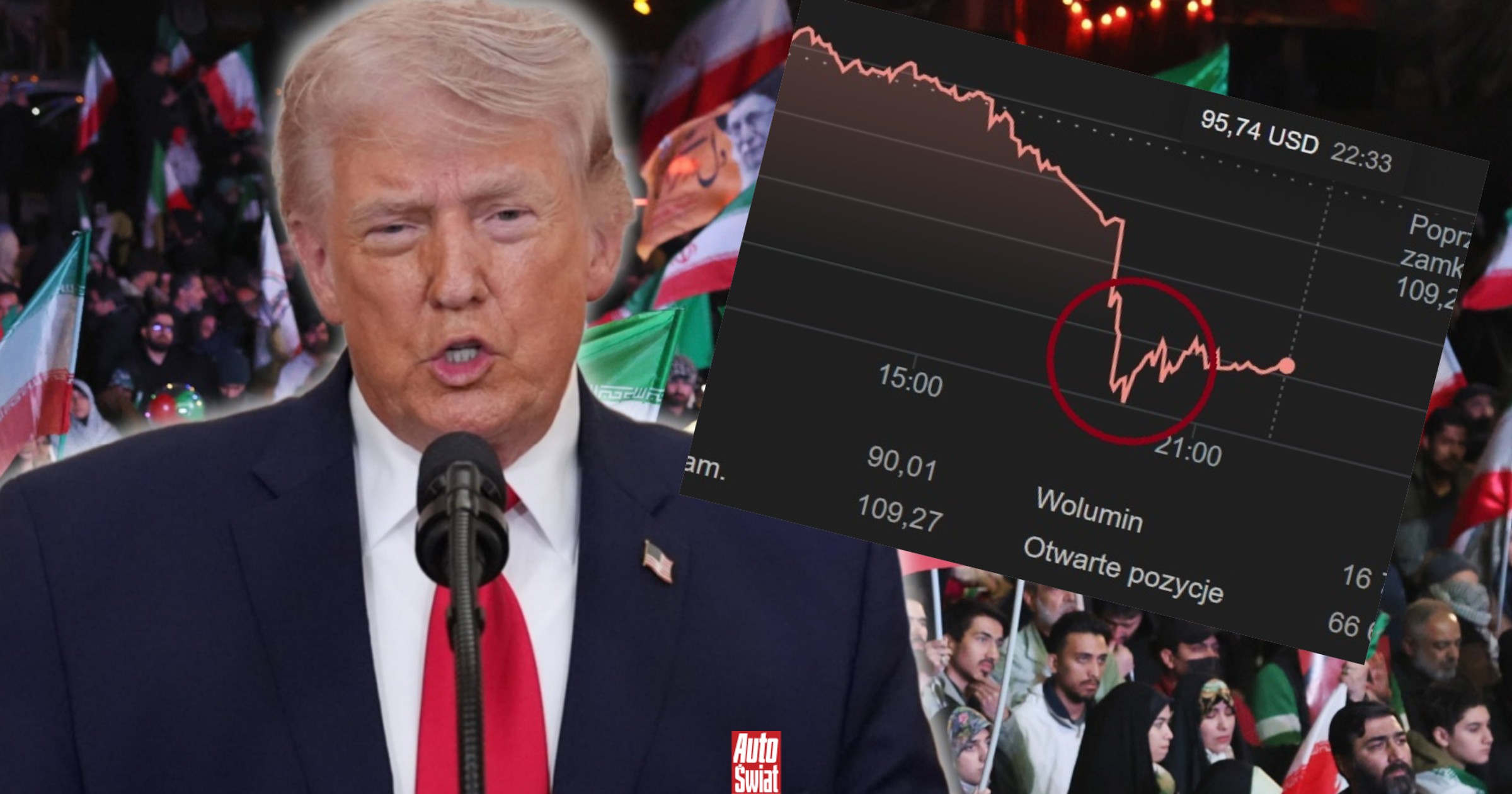 Ceny ropy runęły po decyzji Donalda Trumpa o zawieszeniu broni