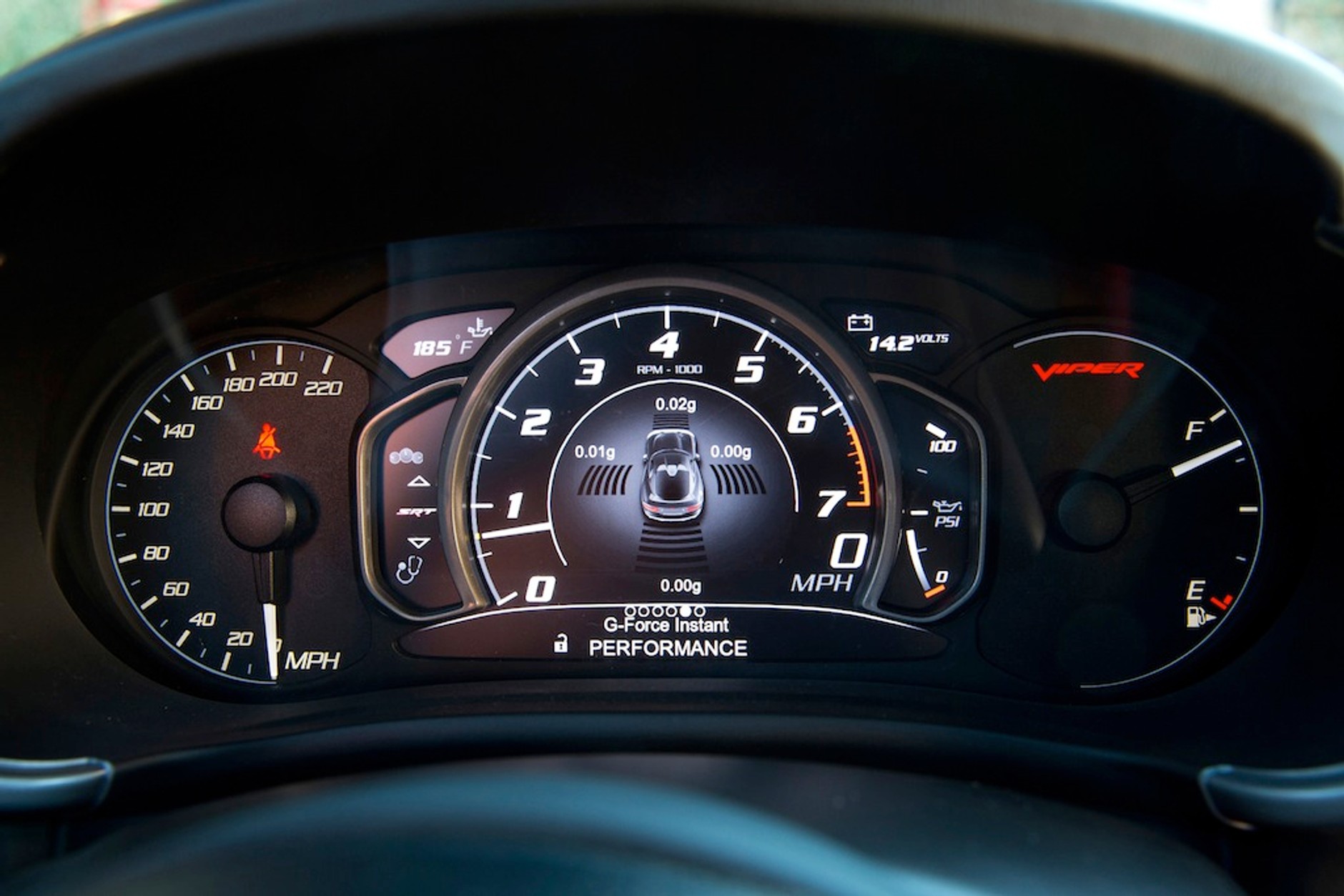 SRT Viper: amerykański drapieżnik