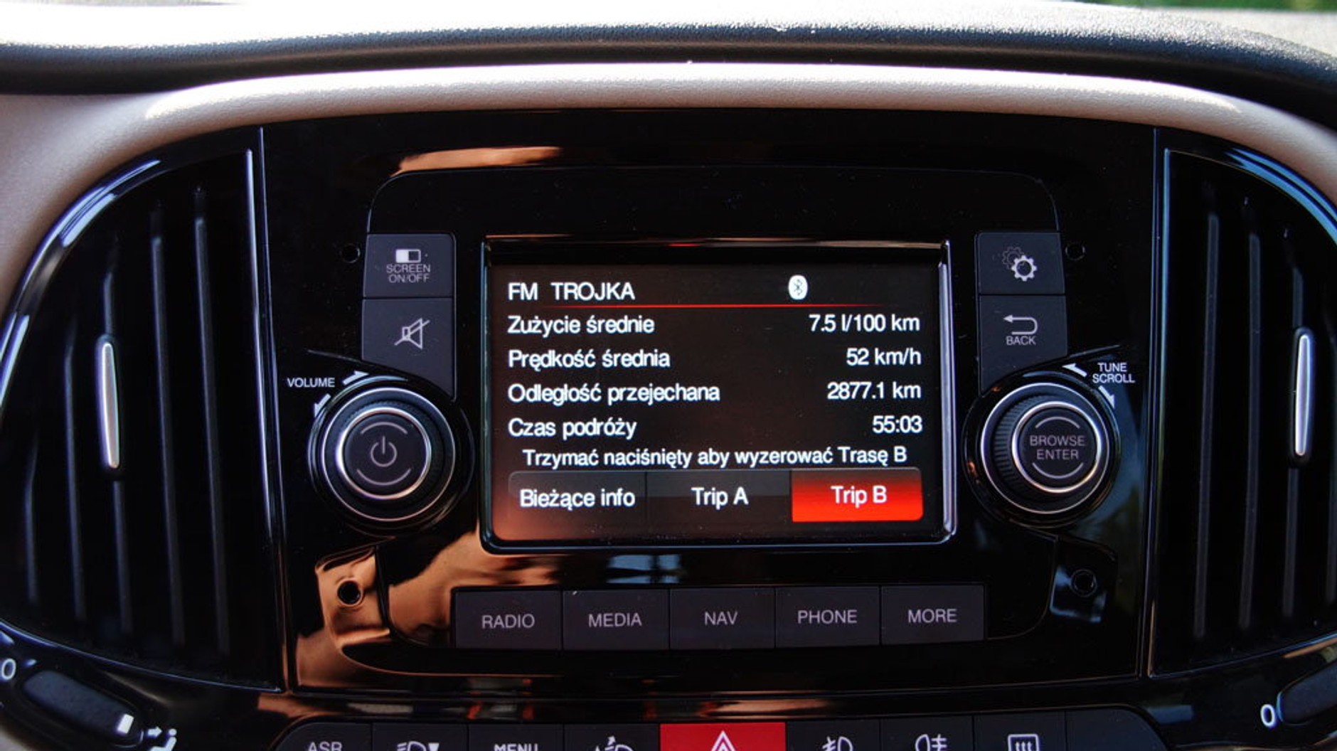 Włoski wielozadaniowiec - Fiat Doblo 2.0 Multijet