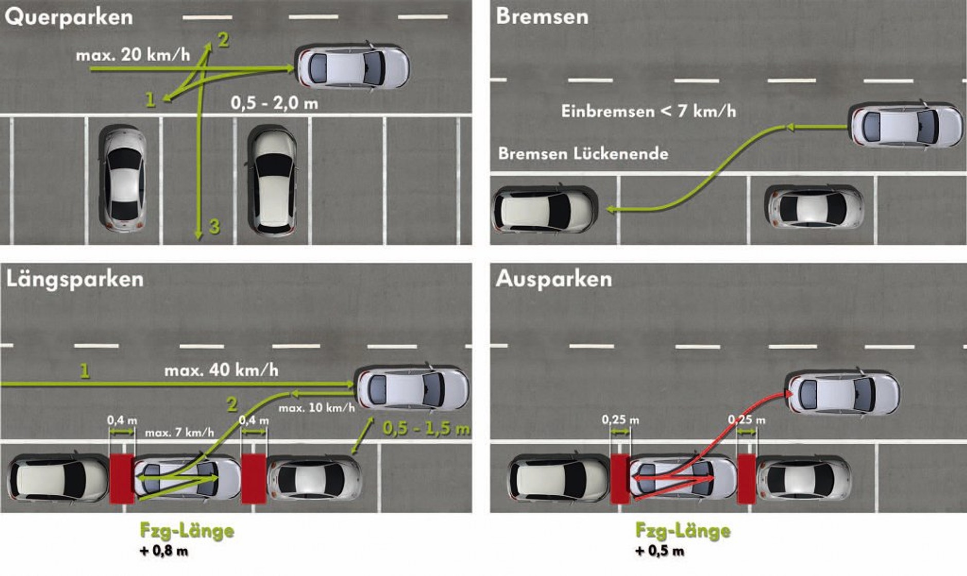 Volkswagen CC z polskimi cenami