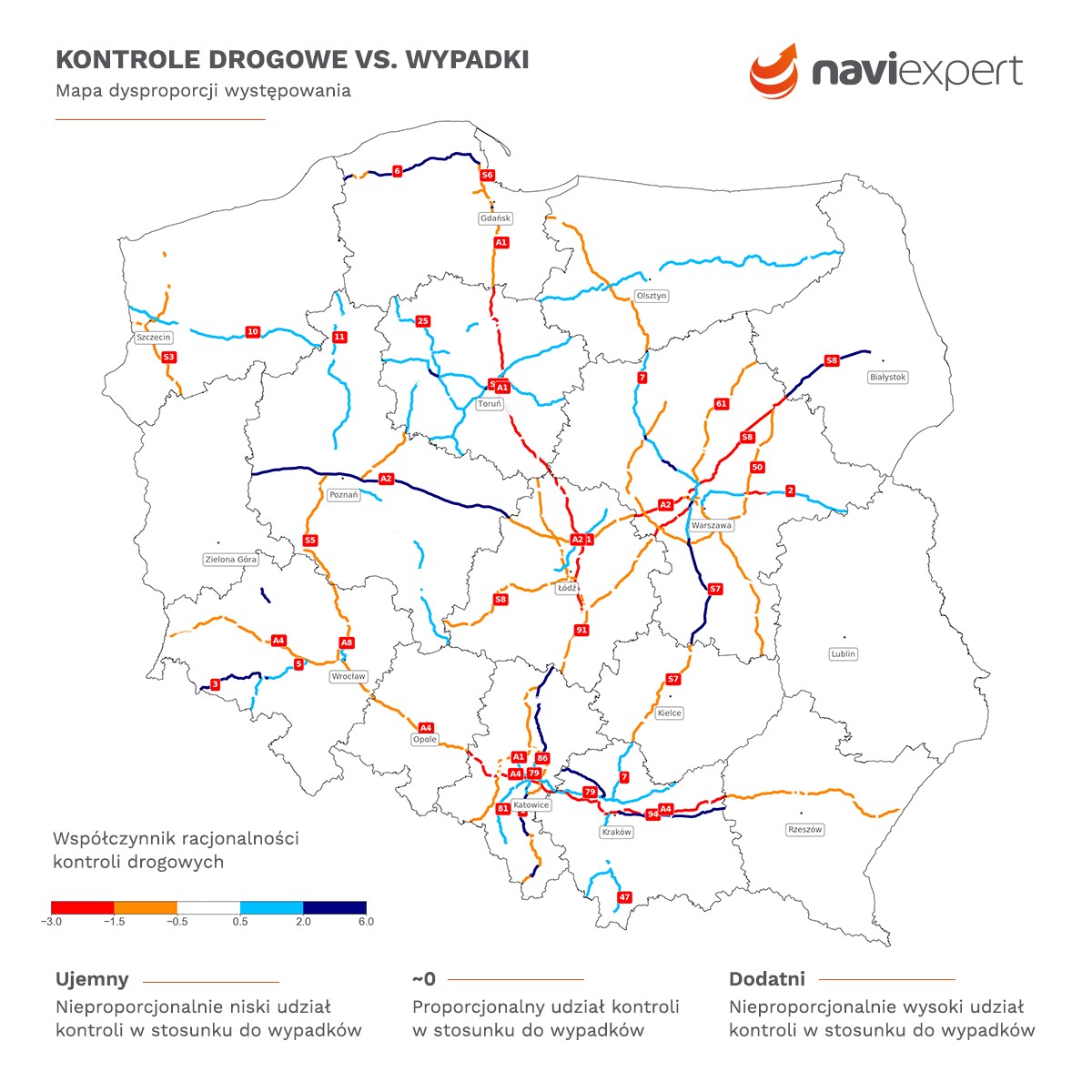 Współczynnik racjonalności kontroli drogowych