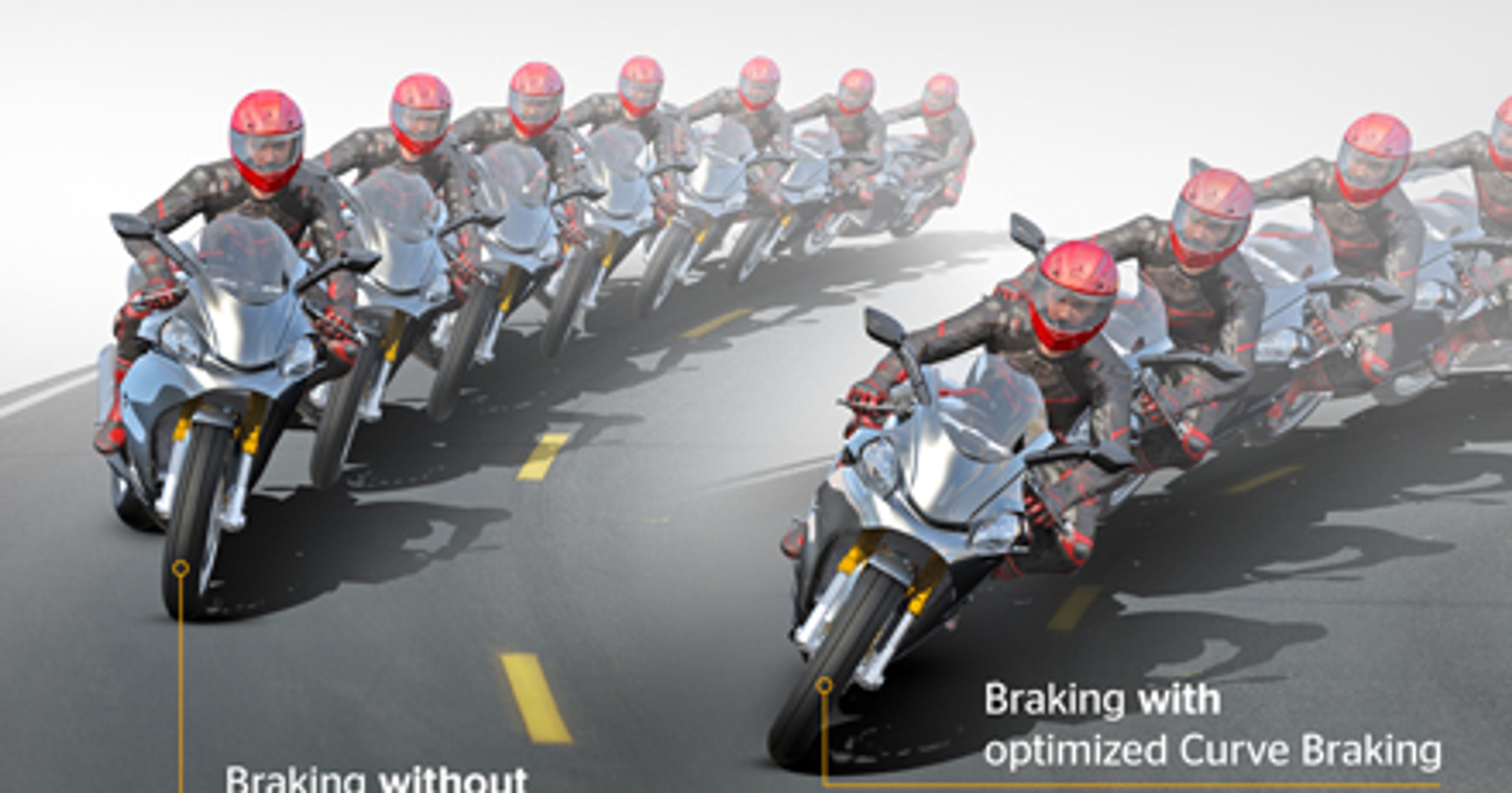 Działanie Motorcycle Integral Brake ze wspomaganiem hamowania w zakrętach