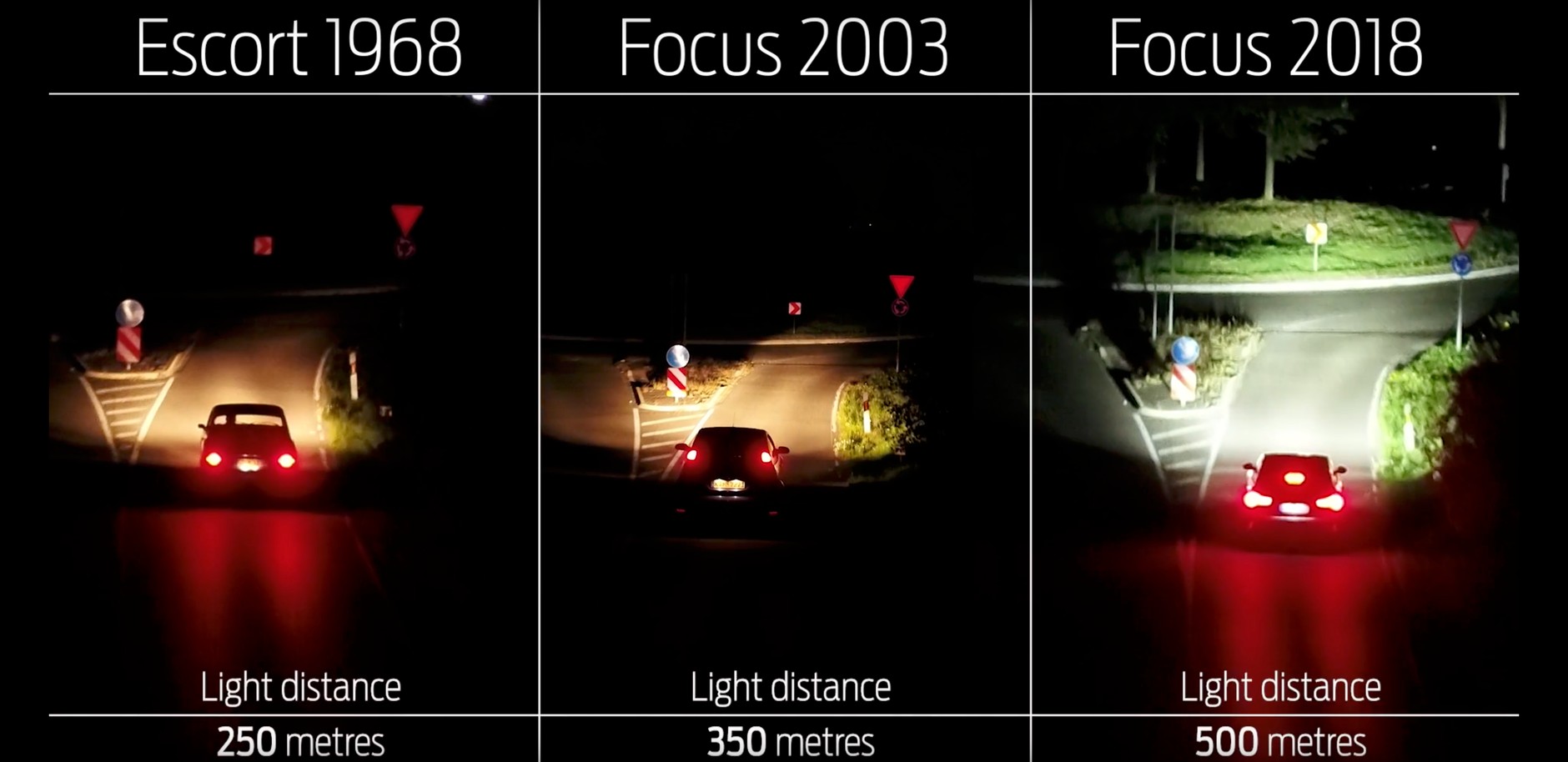 Światła przednie Ford Focus