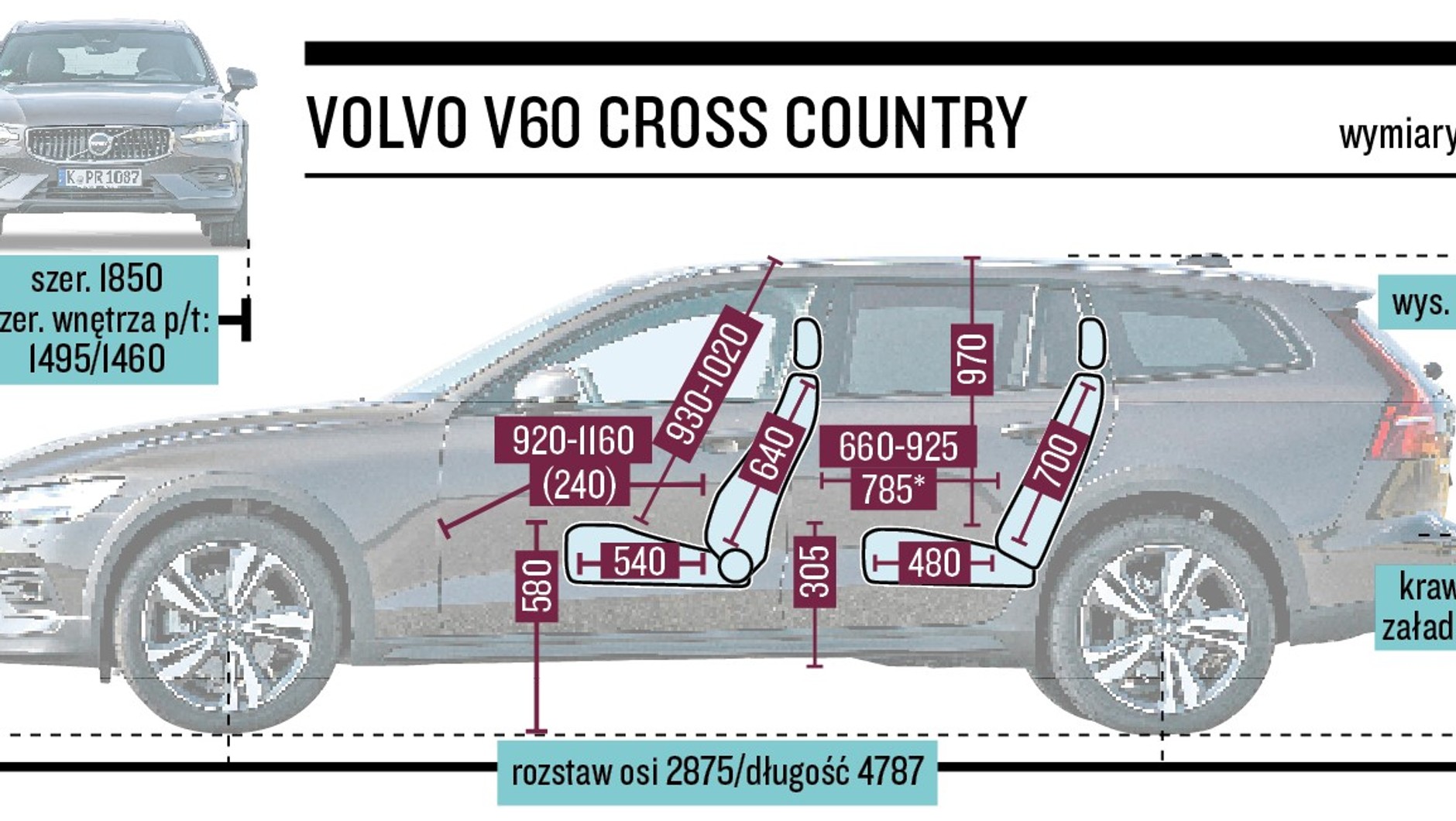 Volvo V60 Cross Country