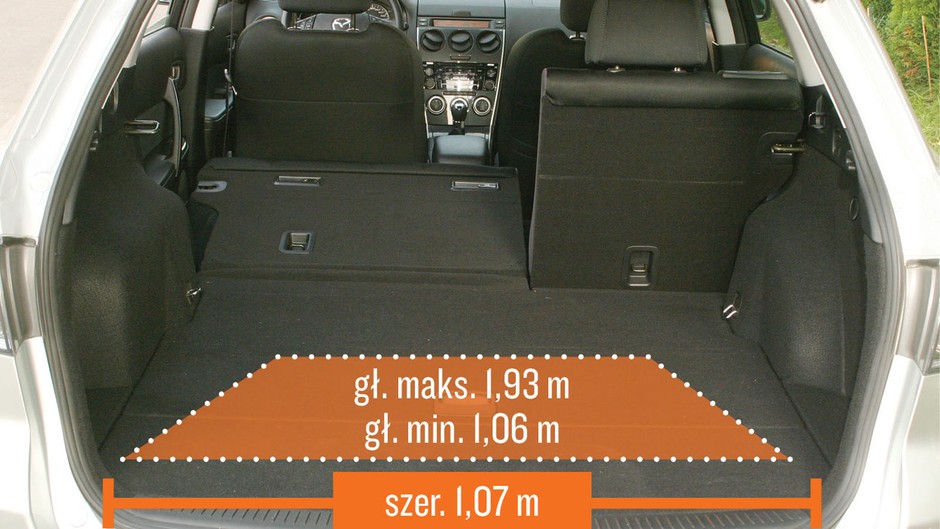8. Mazda 6 I (2002-07) - od 11 000 zł