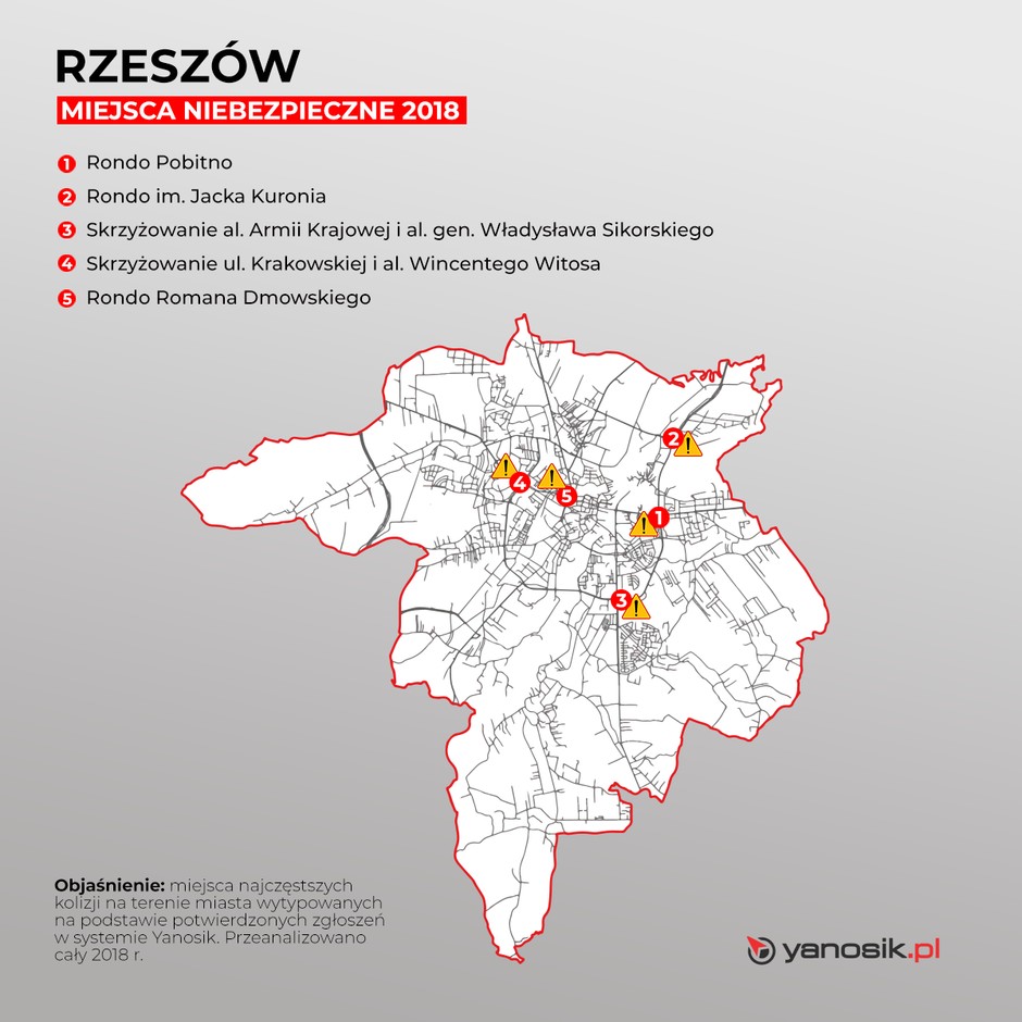 Pięć najbardziej niebezpiecznych miejsc w Rzeszowie