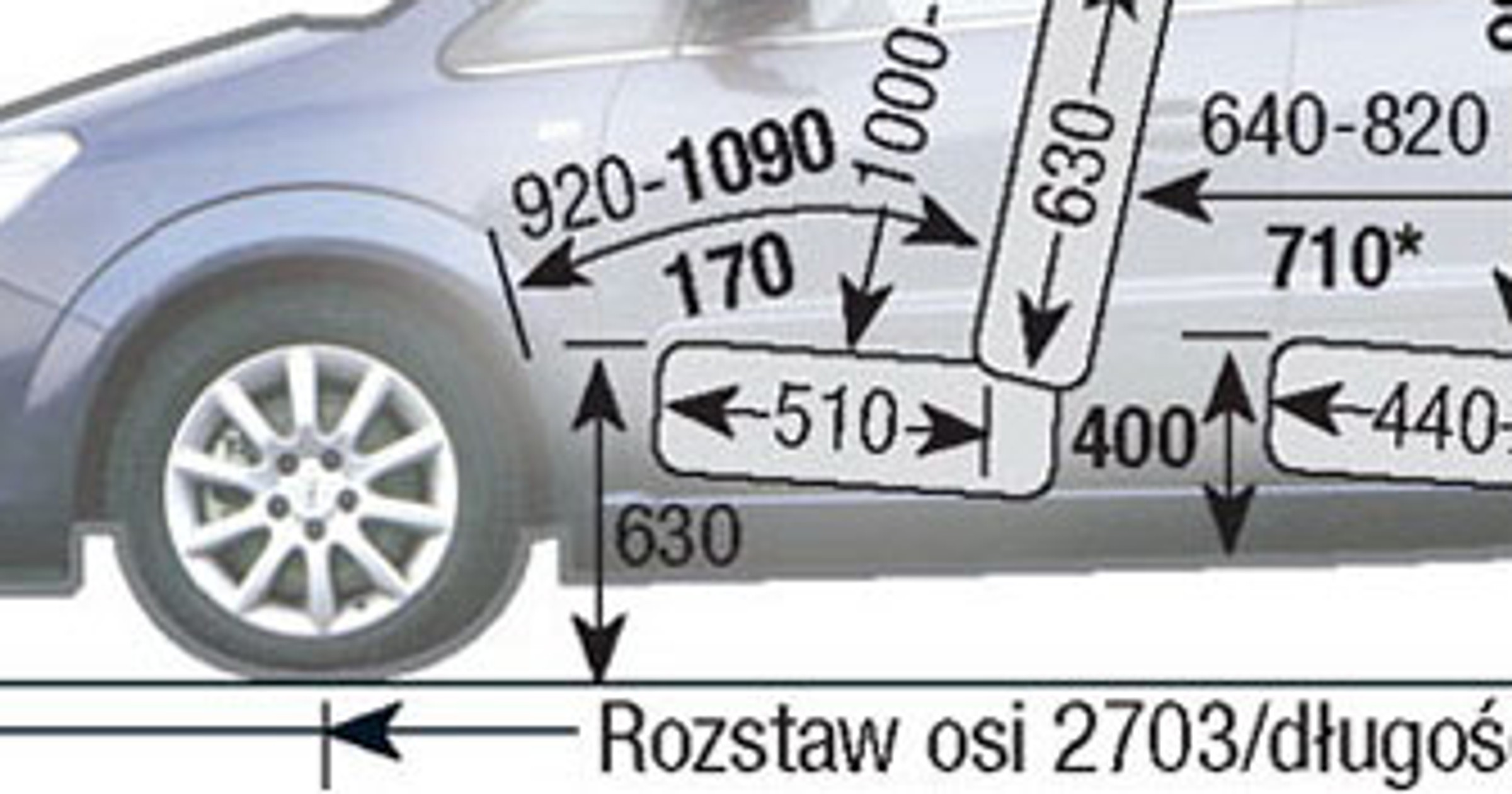 Opel Zafira B